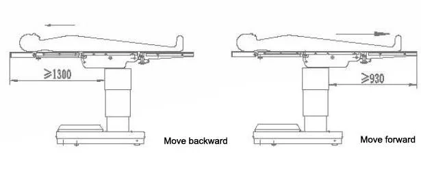 Medical Equipment Operating Room Electric Hydraulic Multi Functional Operating Table