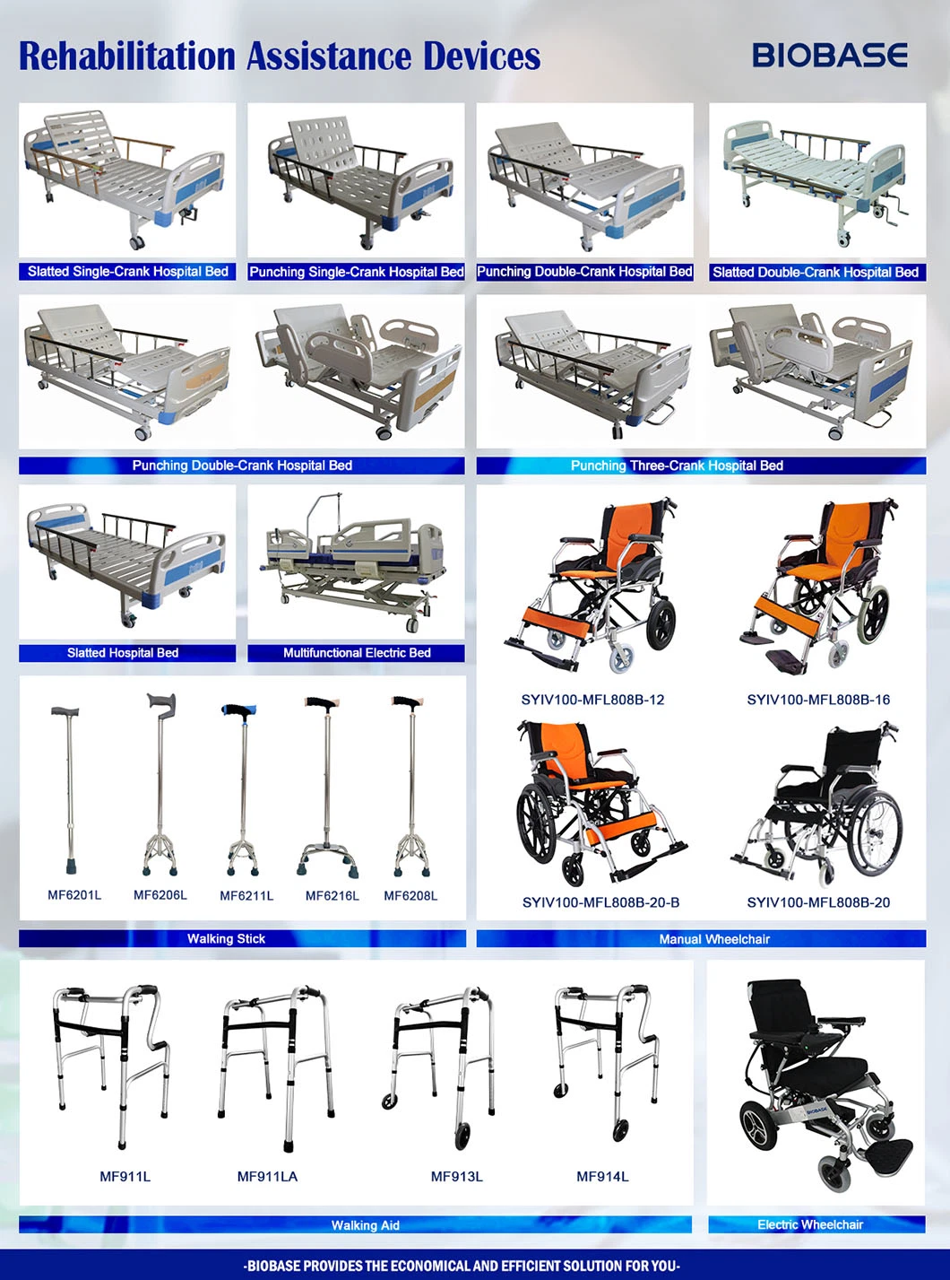 Biobase China Multifunctional Electric Hospital Bed
