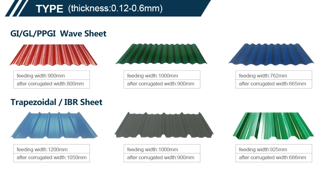 China Manufacturer Prepainted Gi / PPGI / PPGL Color Coated Galvanized Steel Corrugated Roof Sheet