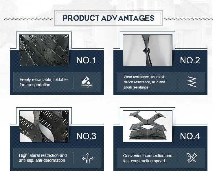 Textured HDPE Geocell Perforated Geocell for Retaining Wall Slope and Soil Stabilization