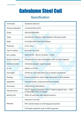 Bobina de acero inoxidable de Galvalume recubierta de aluminio-zinc personalizable utilizada en construcciones DX51D/Dx52D/G300/G550