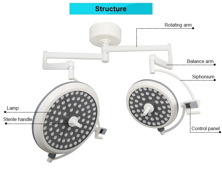 Latest LED Surgical Shadowless Operating Light Operation Lamp