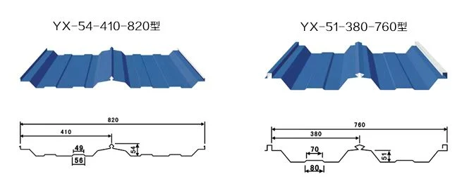 Factory Wholesale Galvanized Corrugated Roofing Sheet Roofing Zinc Coated Metal Board