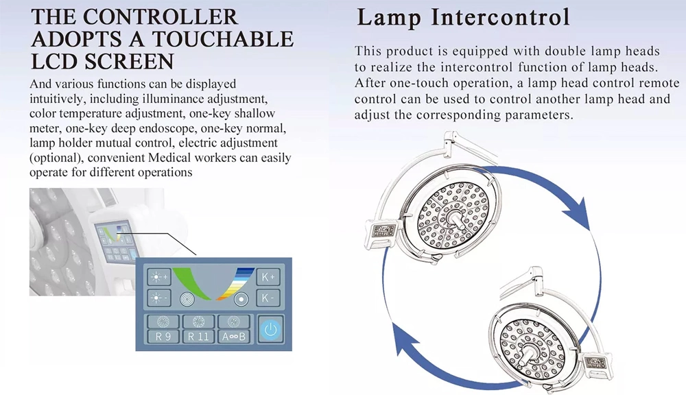 Latest LED Surgical Shadowless Operating Light Operation Lamp