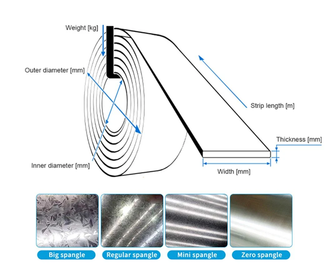 Factory Direct Supply Hot DIP Prepainted SPCC Spangle Z275 Galvanized Galvalume Steel Coil Price PPGI Gi Gl Sheet Strip Coil