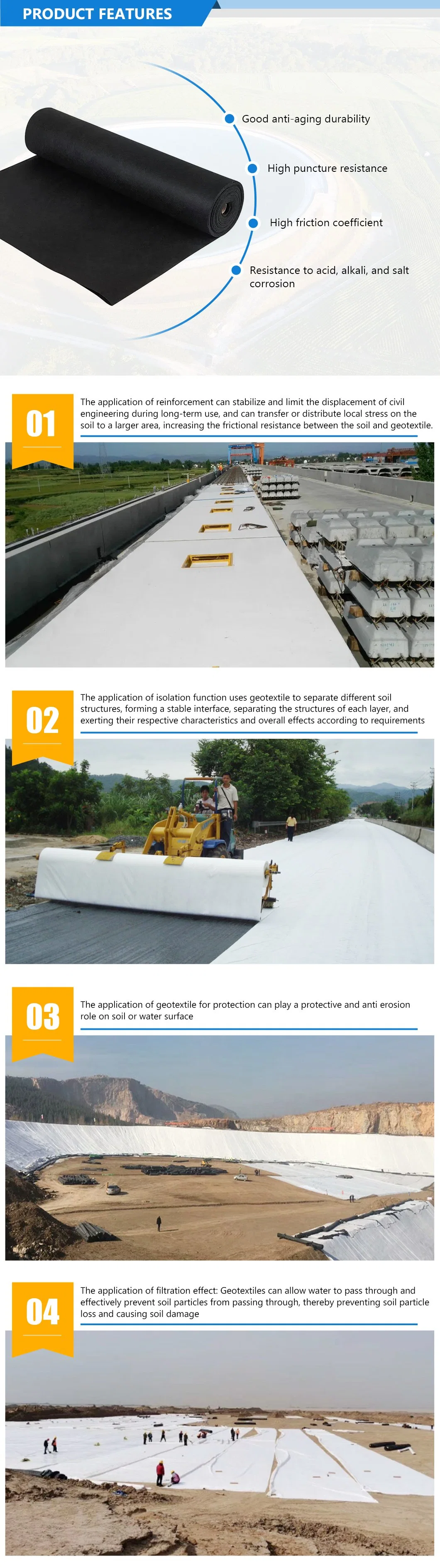 Polypropylene PP Filtration Geo Textile Polyester Pet Nonwoven Geotextile Fabric Price for Roof Garden GSM