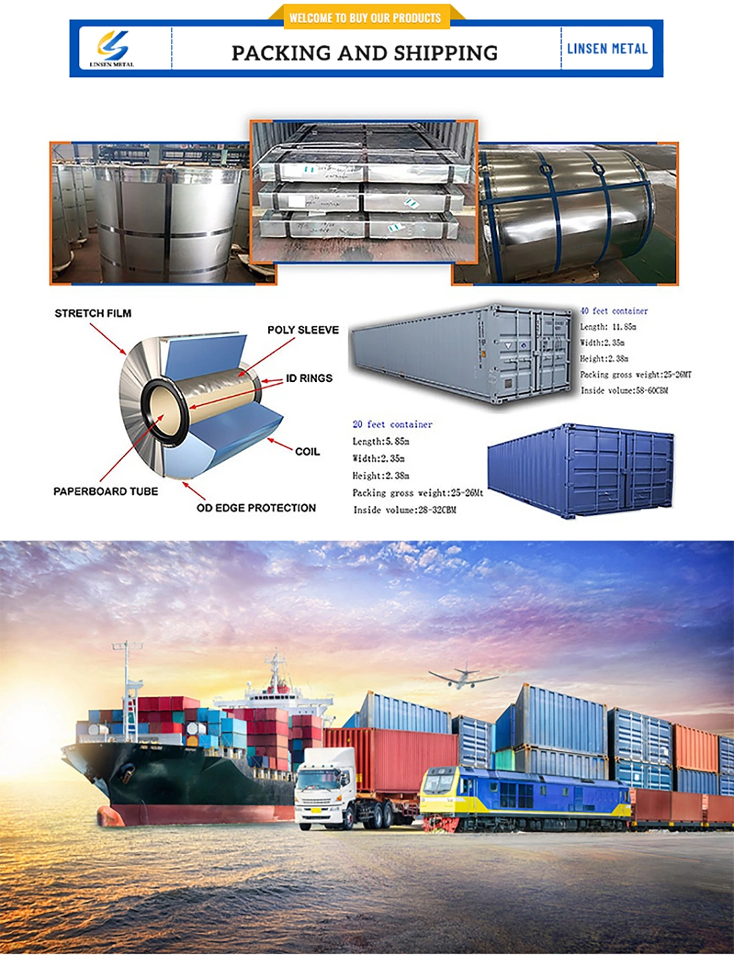 China Factory ASTM A36 Gi Coil Dx51d Z275 Hot Dipped Galvanized Steel Coil for Roofing Sheet