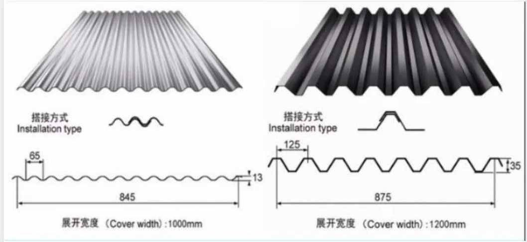 Gi Galvanized Steel/Corrugated Galvanized Roofing Sheet Metal Gi/Roof