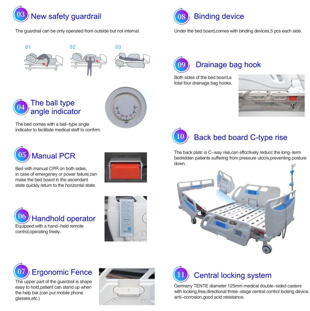 Cheap Price Hospital Luxury 5 Function Electric Adjustable Bed (THR-ICD521)