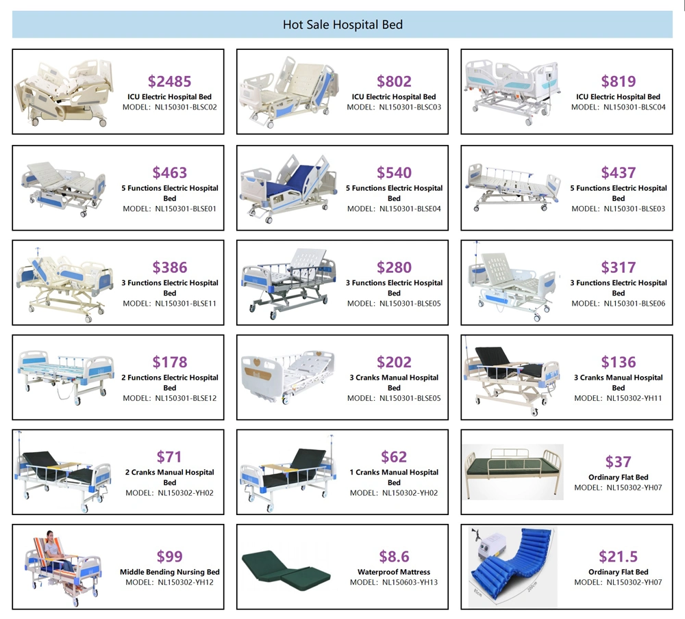 China Factory Wholesale Price Medical Equipment Supplier Manual Single One Crank Mattress Care Patient Bed ABS Adjustable Patient Medical Hospital Bed