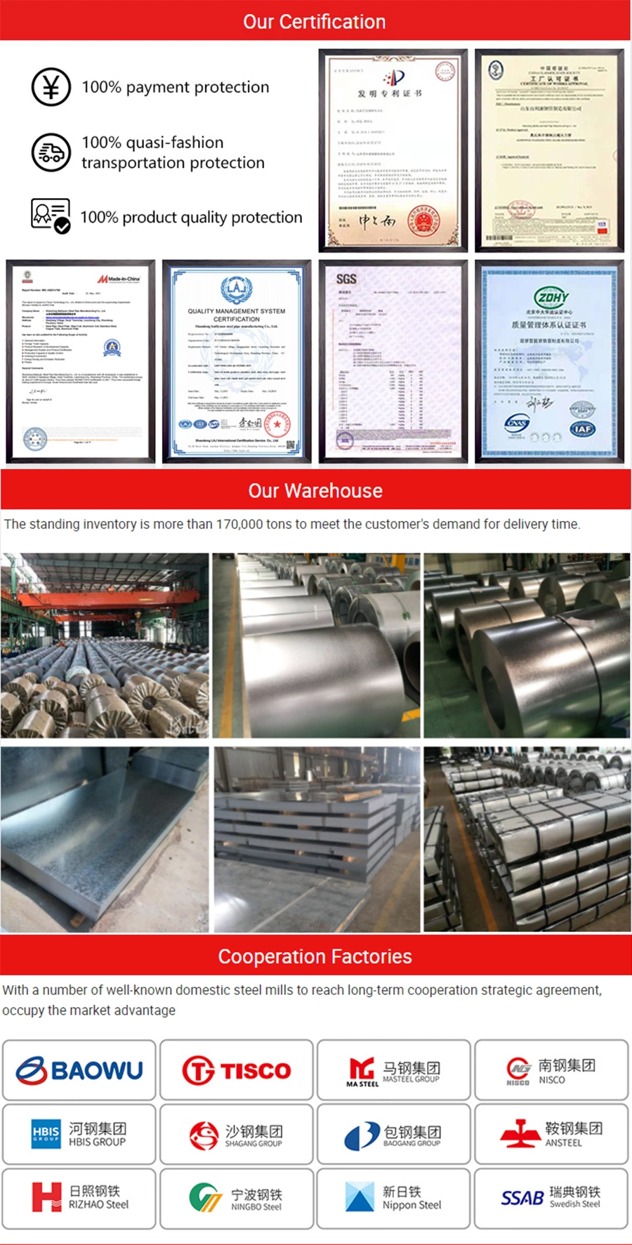 China Factory Seller Big Spangle Dx51d+Z Zinc Coated Galvanized Steel Sheet with Best Price