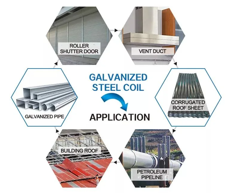Galvalume Coil Az50 Galvalumed Steel Aluminum Zinc Coated Gl Coil Sheet