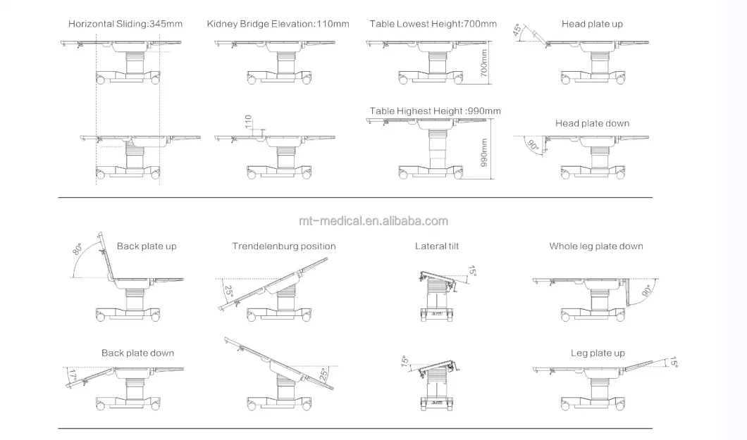 China Factory Hospital Operation Bed Multifunction Electric Ot Bed Operating Surgical Table