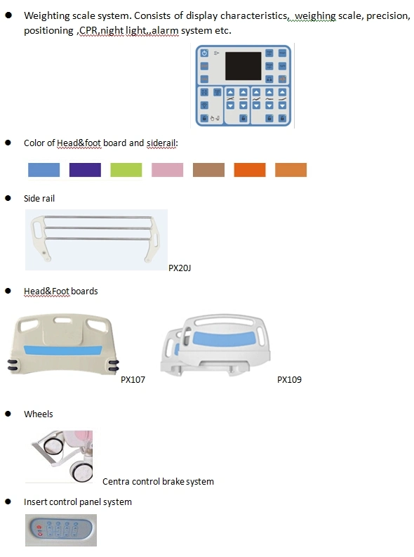 ICU Bed Fast Delivery for Large Qty Five Function Electric Intensive Care Hospital Bed Hospital Bed Manufacturers