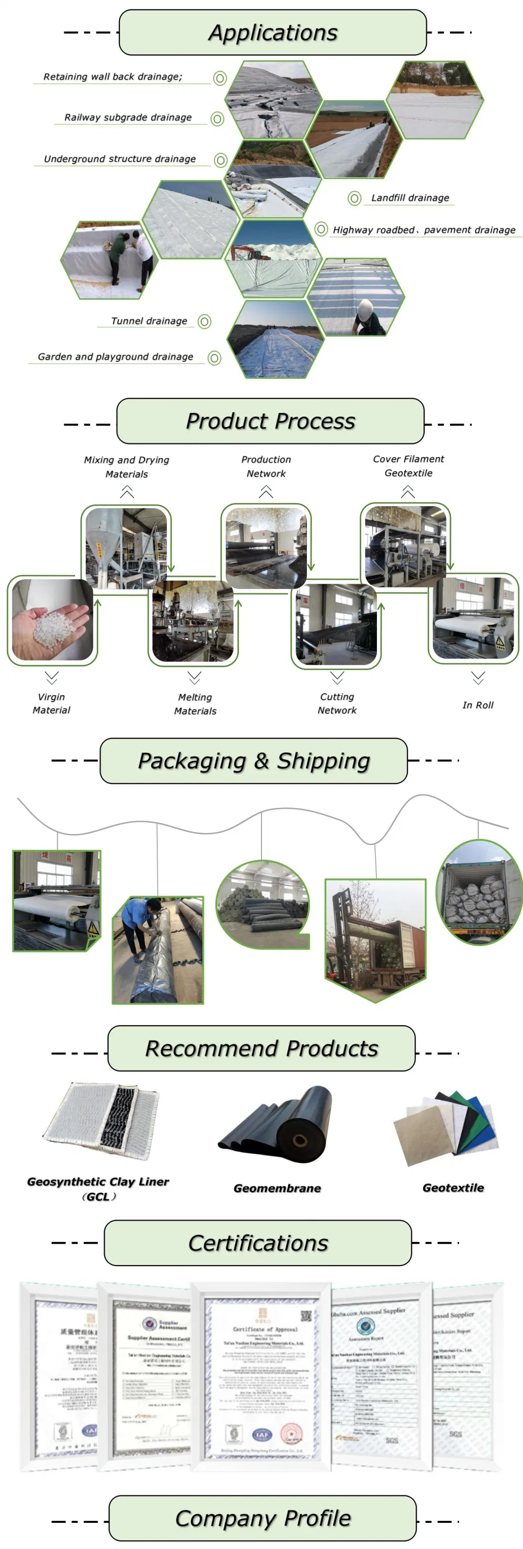 Composite Drainage 3D Geonet for Landfill Drainage Network