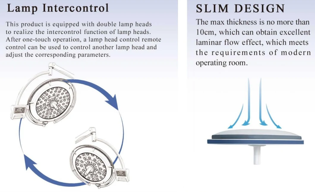 Howell Ceiling Double Dome Operation Room Surgical Light LED Shadowless Surgical Lamps