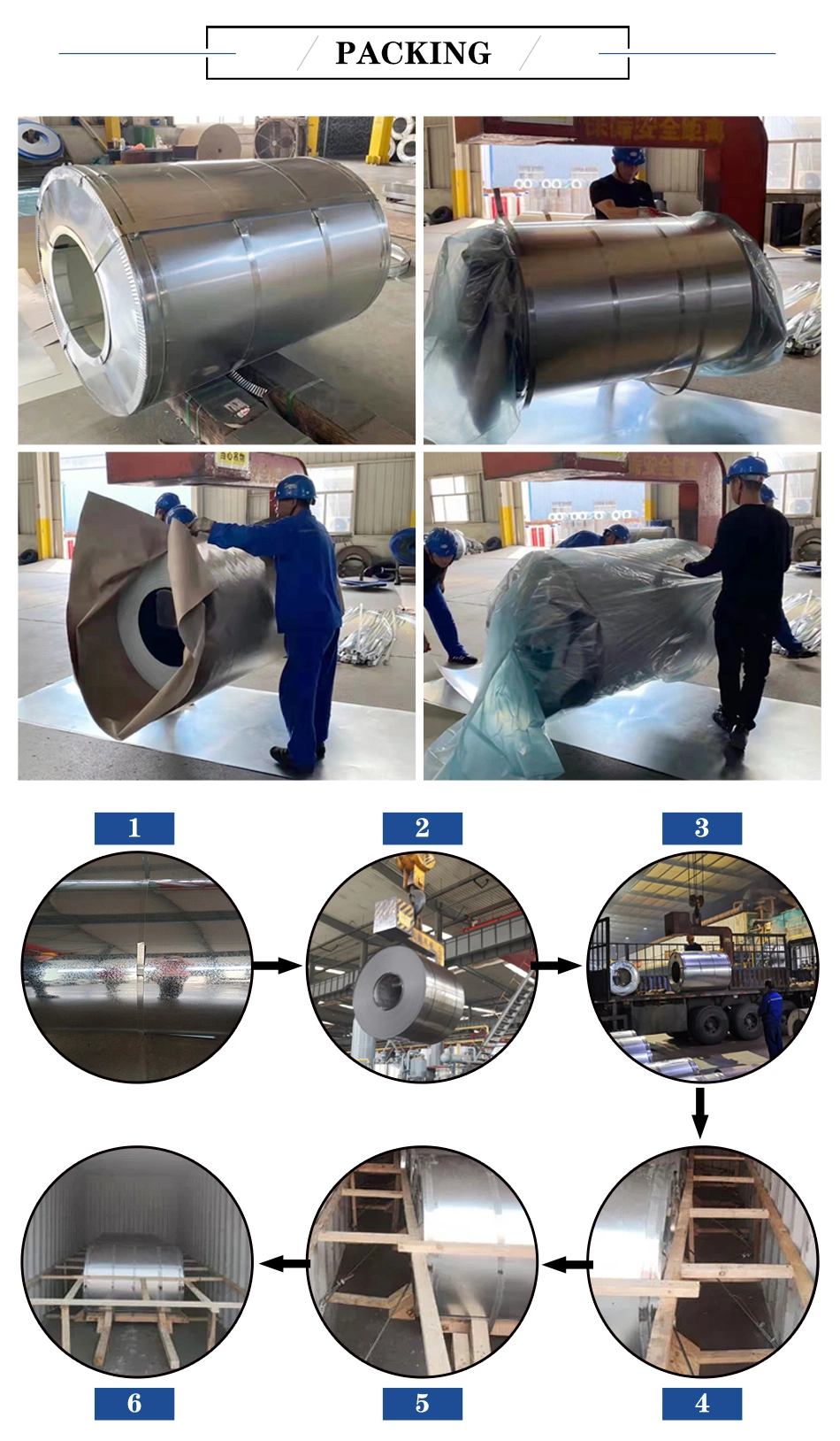 Dx51dz Galvanized Steel Coil SGCC Gi Coils Fast Delivery Lower Price Prepainted Galvanized Steel Coil