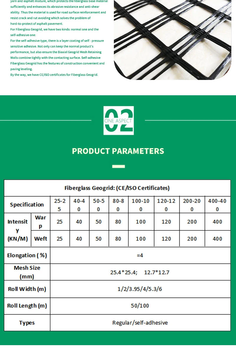 Warp-Knitting Reinforced Composite Fiberglass Geogrid Nonwoven for Concrete Road Surface