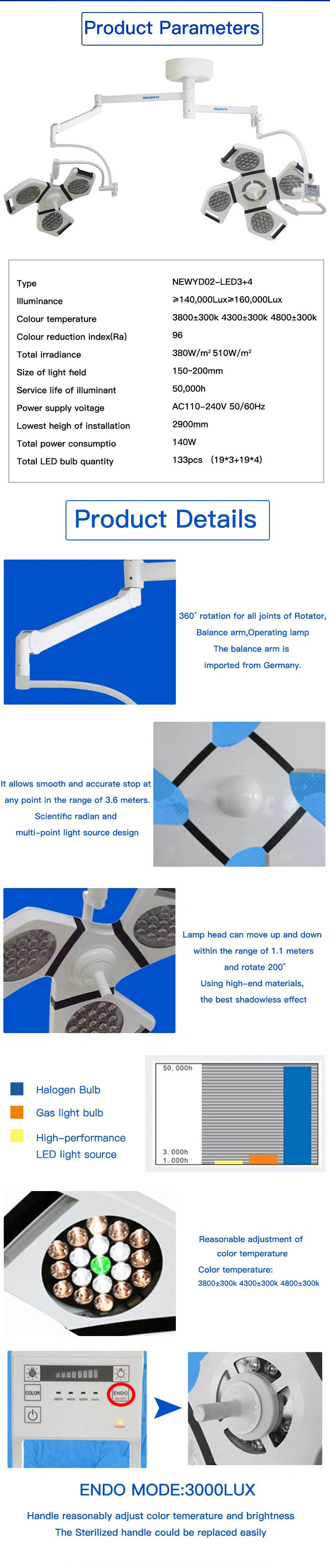 Double Dome Shadowless Operation Lamp with Over 160, 000lux Illuminance