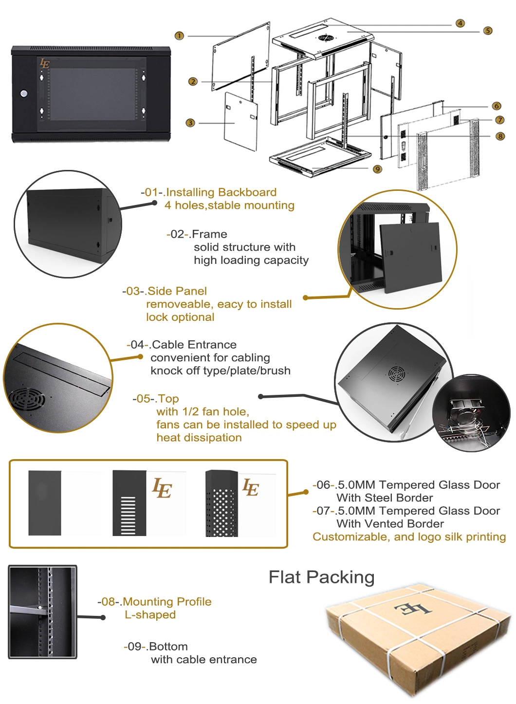 4-18u Wall Mounted Network Cabinet for TV and Mining