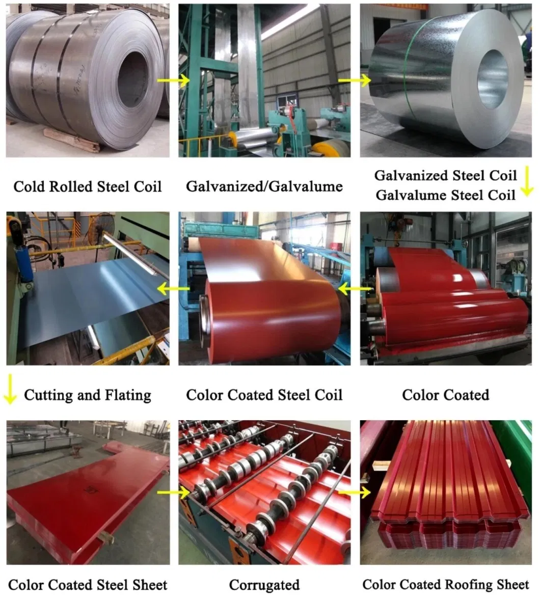 Dx51d DC01 SPCC SGCC Cold Rolled PPGL PPGI Gi Gl Hot Dipped Galvanized Galvalume Zinc Aluminum PVDF PE Color Coated Prepainted Metal Roofing Steel Sheet Coil