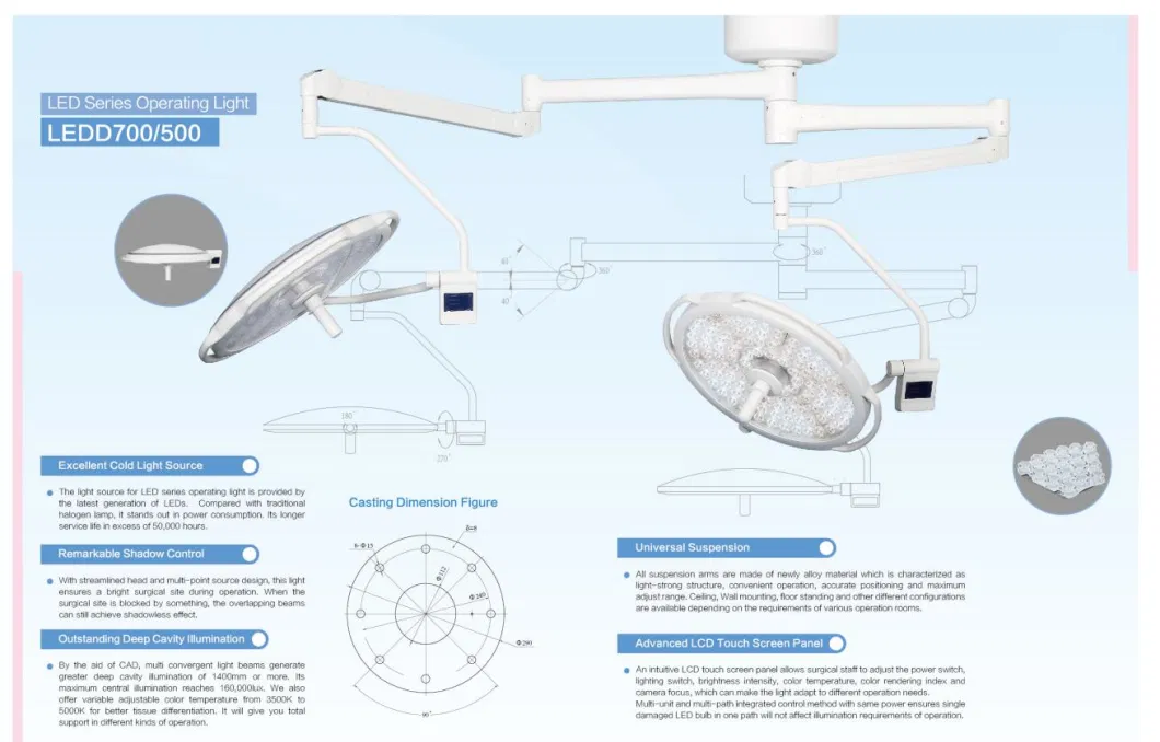 Medical LED Operation Light Shadowless Lamp Double Head Surgical Operating Lamp