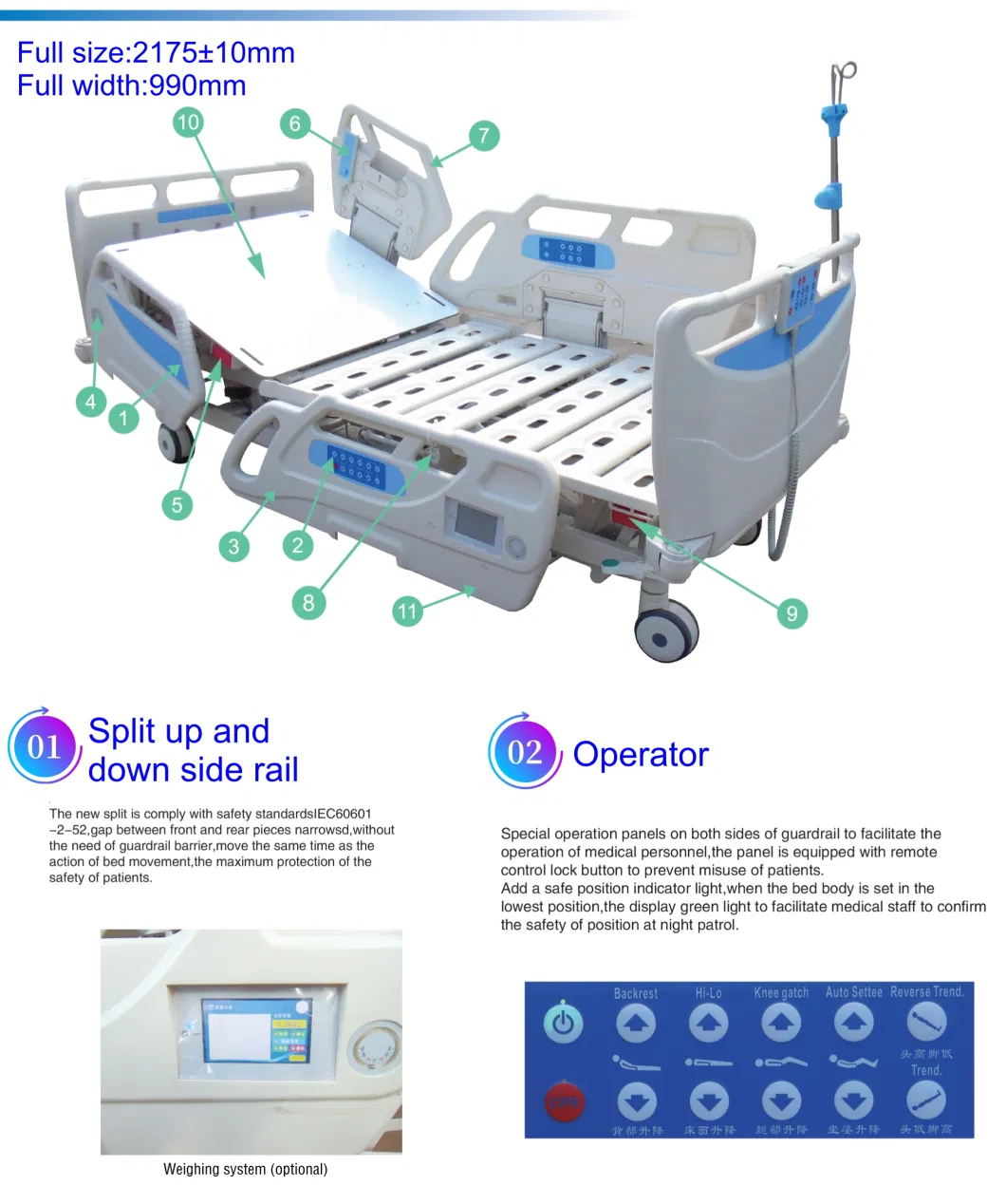 Cheap Price Hospital Luxury 5 Function Electric Adjustable Bed (THR-ICD521)