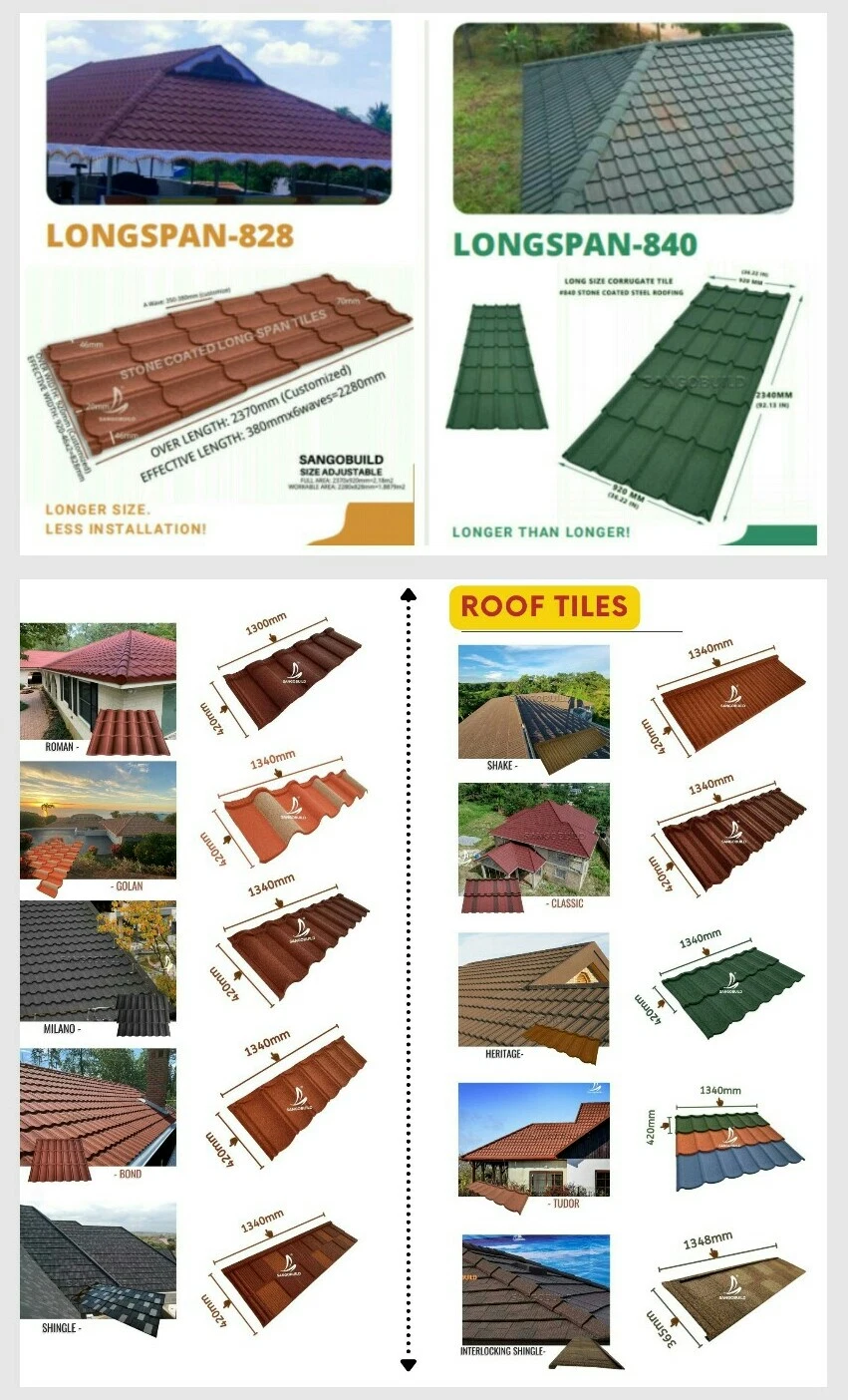 China Factory Wholesale Steel Roofing Tiles Galvanized Corrugated Metal Roofing Sheet