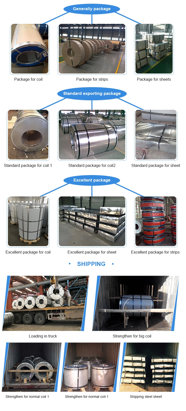 PPGI PPGL Manufacturer Wholesale Color Coated Steel Coil Prepainted Gi PPGL