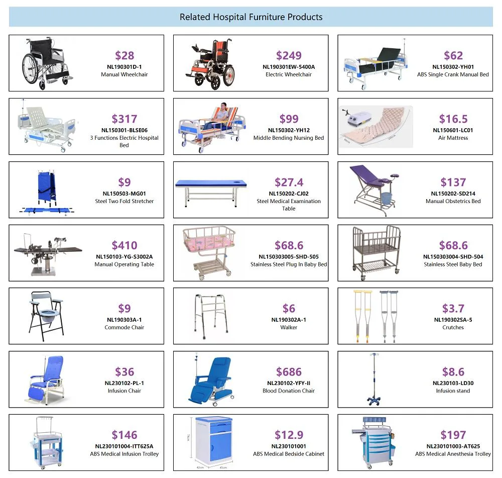 China Medical Equipment Hospital Furniture Manufacturer Factory Cheap Wholesale Price ABS Manual 2 Crank Mattress Patient Hospital Medical Bed