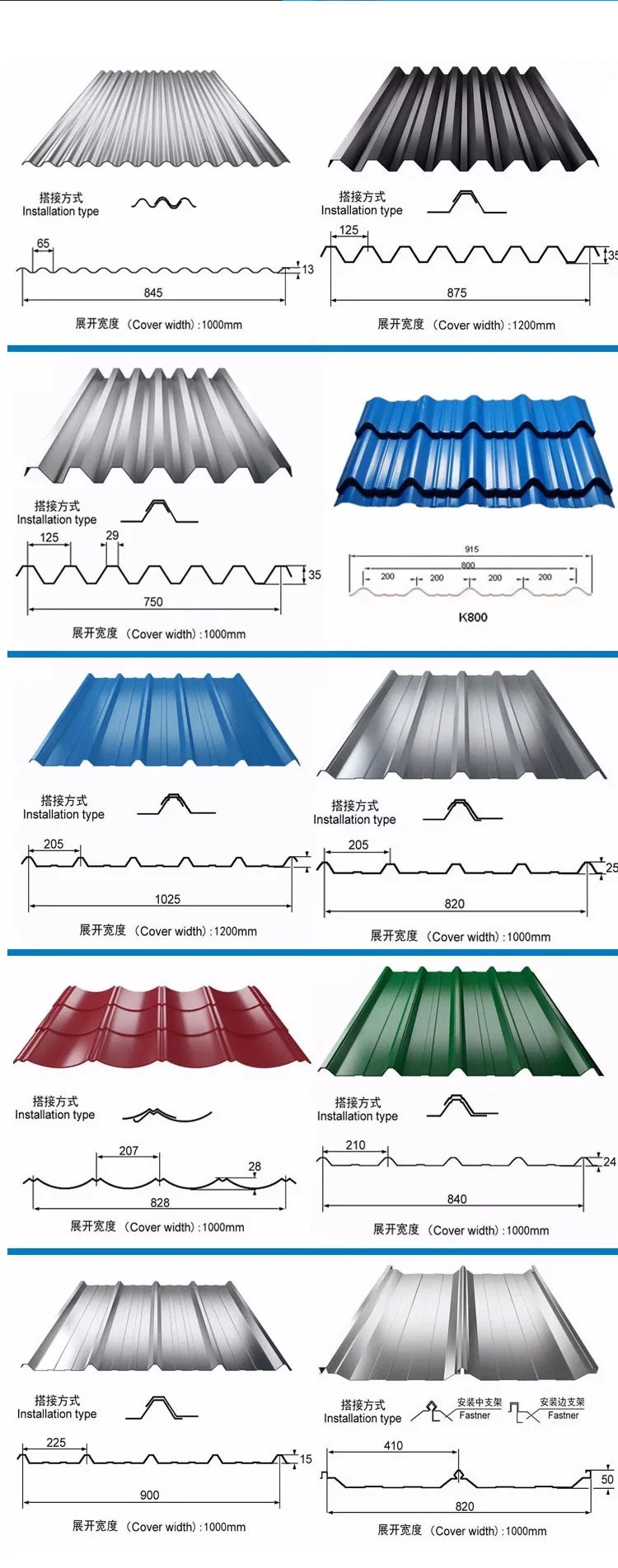 Corrugated PPGI Steel/Metal/Iron Roofing Sheet in Ral Color