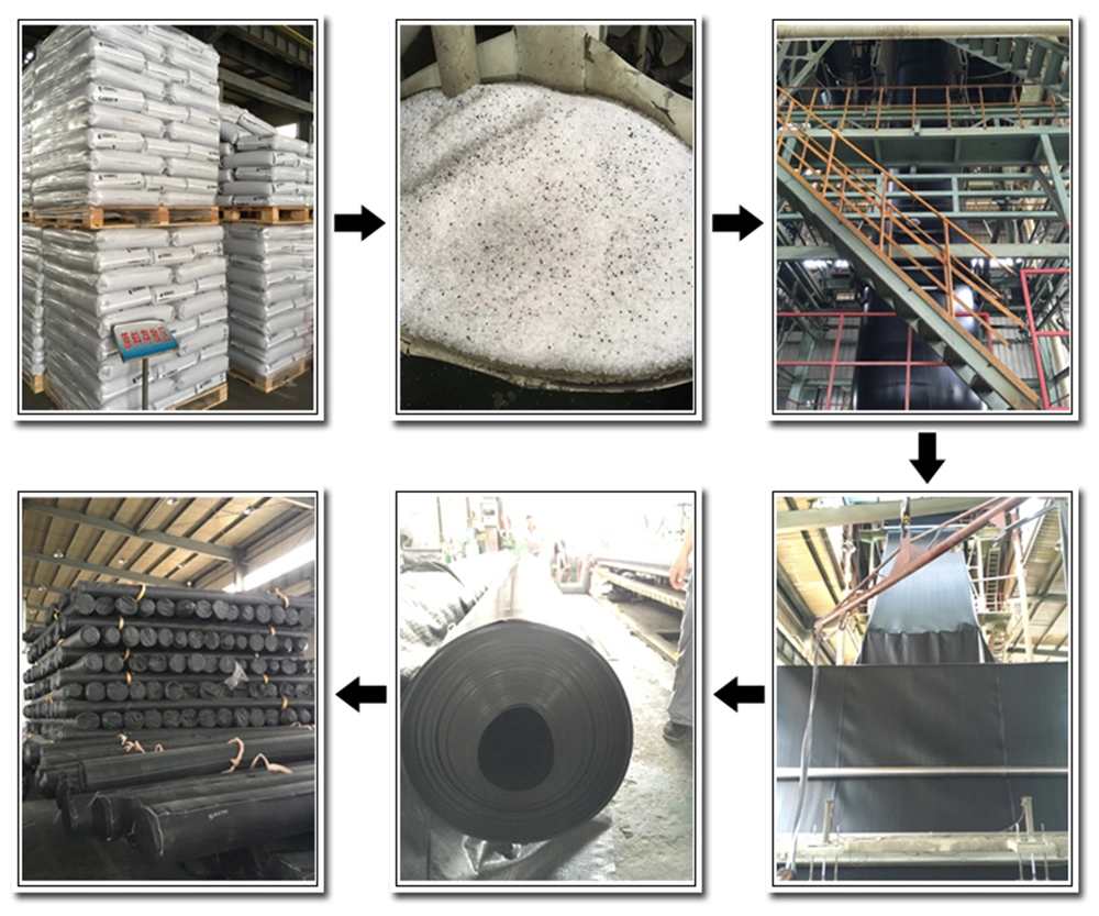 HDPE Geomebrane Pond Liner with 100% Virgin Raw Mateirals UV Resistance