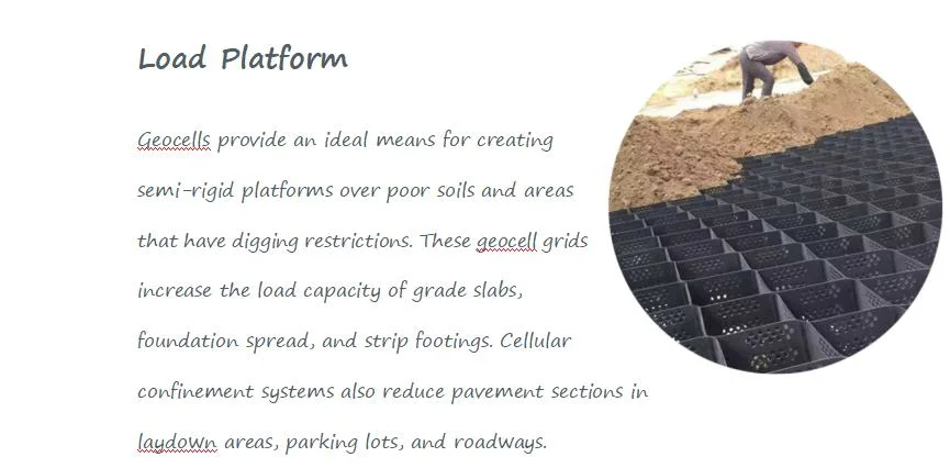 Ground Grid Polyethylene Honeycomb Gravel Stabile Paver HDPE Geocell Soil Stabilizer for Road Pavement Reinforced Highway