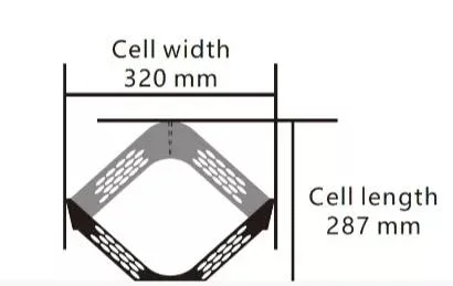 Driveway Geo Cell Textured Grid Gravel Driveway Soil Stabilizer Polymer for Road HDPE Geocells