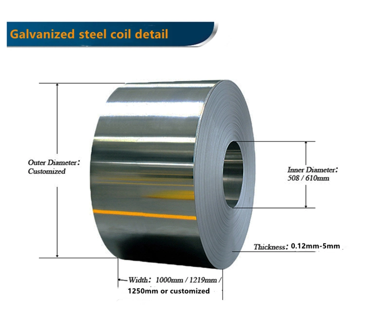 Dx54D Galvanized Steel Coil Dx53D+Zm Galvanized Sheet Roll Custom-Made Deep Drawing Dx51d Dx52D 0.8mm 1.0mm 1.2mm 1.5mm Automobile Galvanized Steel Sheet Coil