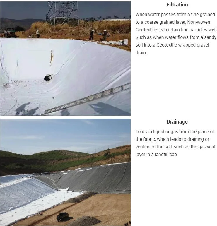 Top Selling Customized Short Yarn Geotechnical Cloth Non Woven Geotextile Fabric for Water Conservancy Construction