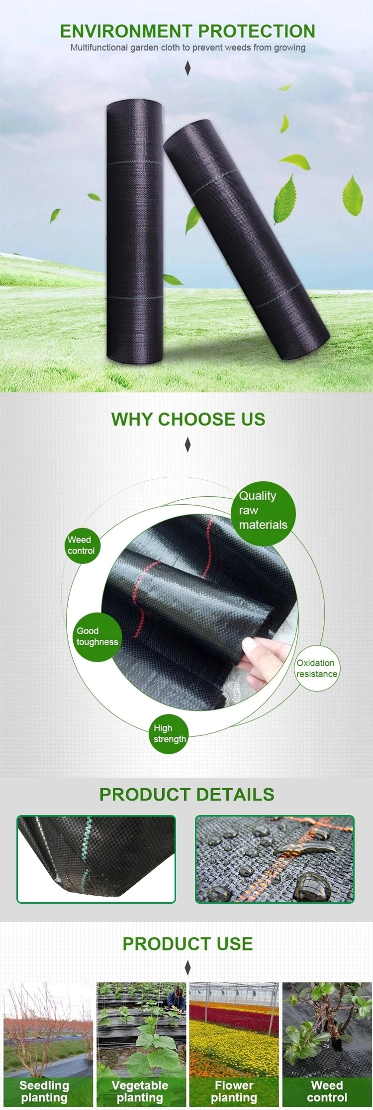 Wholesale 100GSM/120GSM/135GSM/210GSM Geotextile Ground Cover PP Woven Fabric Use for Plant