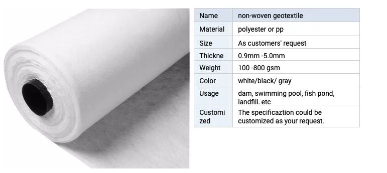 PP Geotextile Cloth