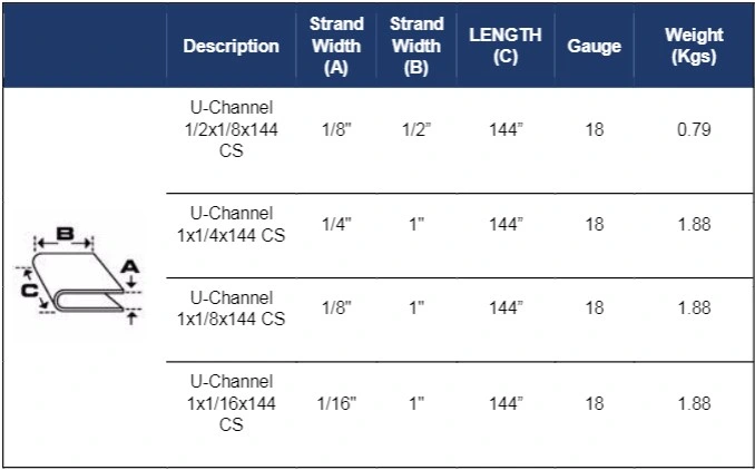 Factory Direct Supply Support Customized High-Quality Metal Expansion Network