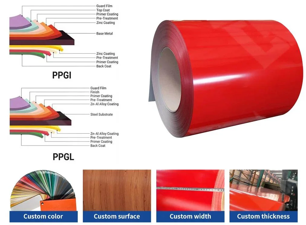 China Supplier Dx51d, Dx52D, Dx53D, Dx54D, SGCC Color Coated Steel Coil PPGI PPGL Roofing Sheets Prepainted Galvanized Steel Coil