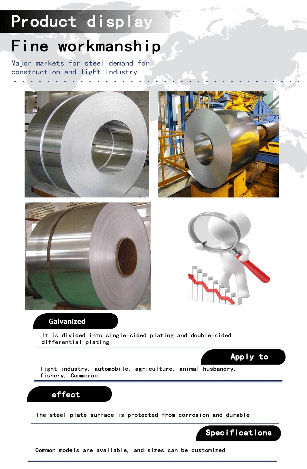 China Made Z270 Galvanized Steel Sheet Quality Zinc Coating Sheet Galvanized Steel Coil for Construction Use