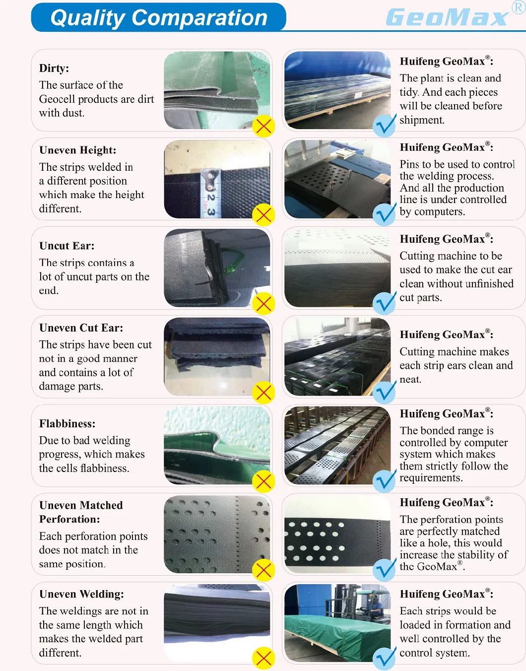 Geocell Erosion Control Embankmentgeoweb Ground Grid Paver Cost Per Square Foot From 1 USD