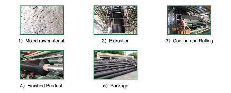 Manufactured According to Us Gri and ASTM Standards HDPE Membrane