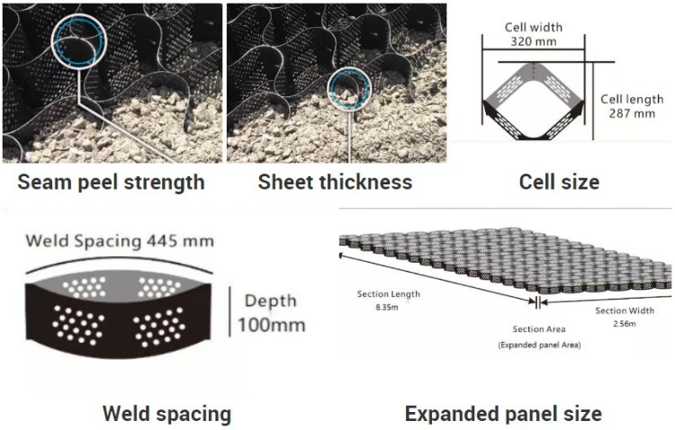 Geocells Retaining Walls Plastic Earthwork Terram Geocell Preis HDPE Geocells