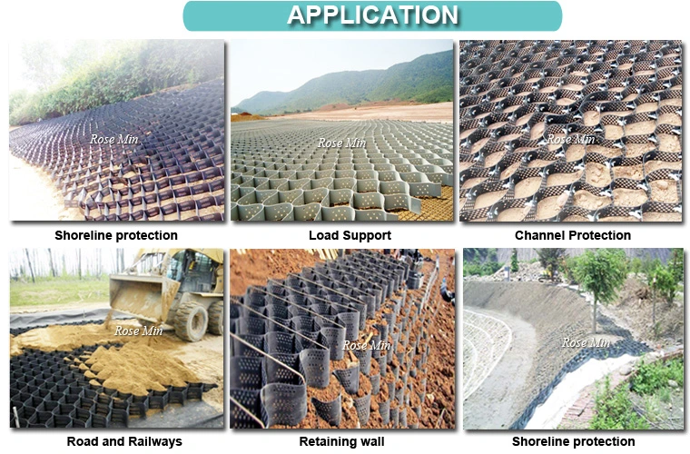 Reinforced Confinement System HDPE Textured Surface Geocel for Slope Protection