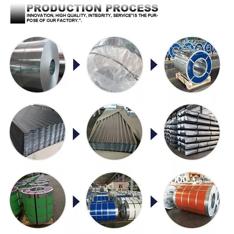 PPGI PPGI Galvanized Iron Coil Metal Sheets Manufacturer