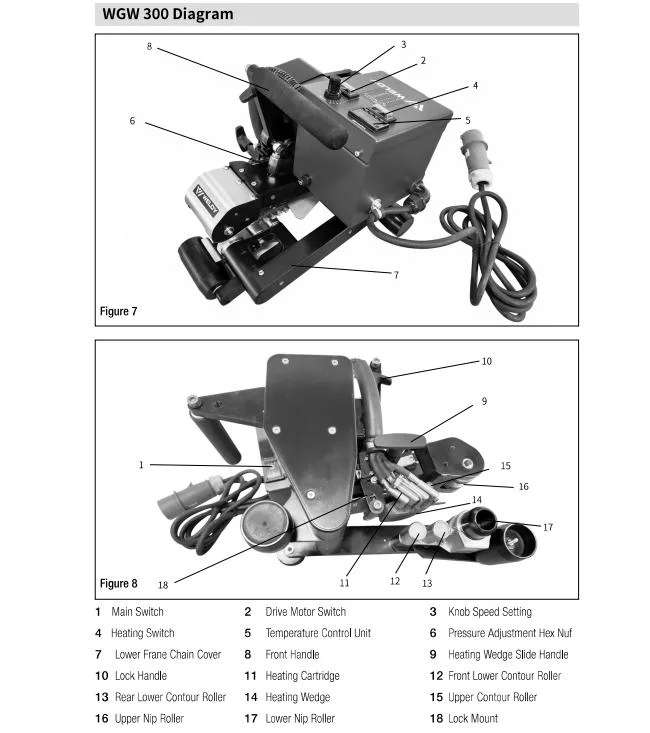 Weldy Wgw 300 Geomembrane Welding Machine Seam Hot Wedge Welder Machine for Tank Dom Pond Liner