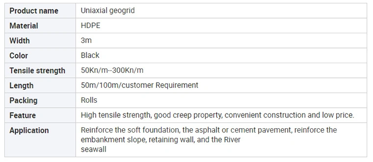 High Tensile Strength Plastic PP Biaxial Geogrid