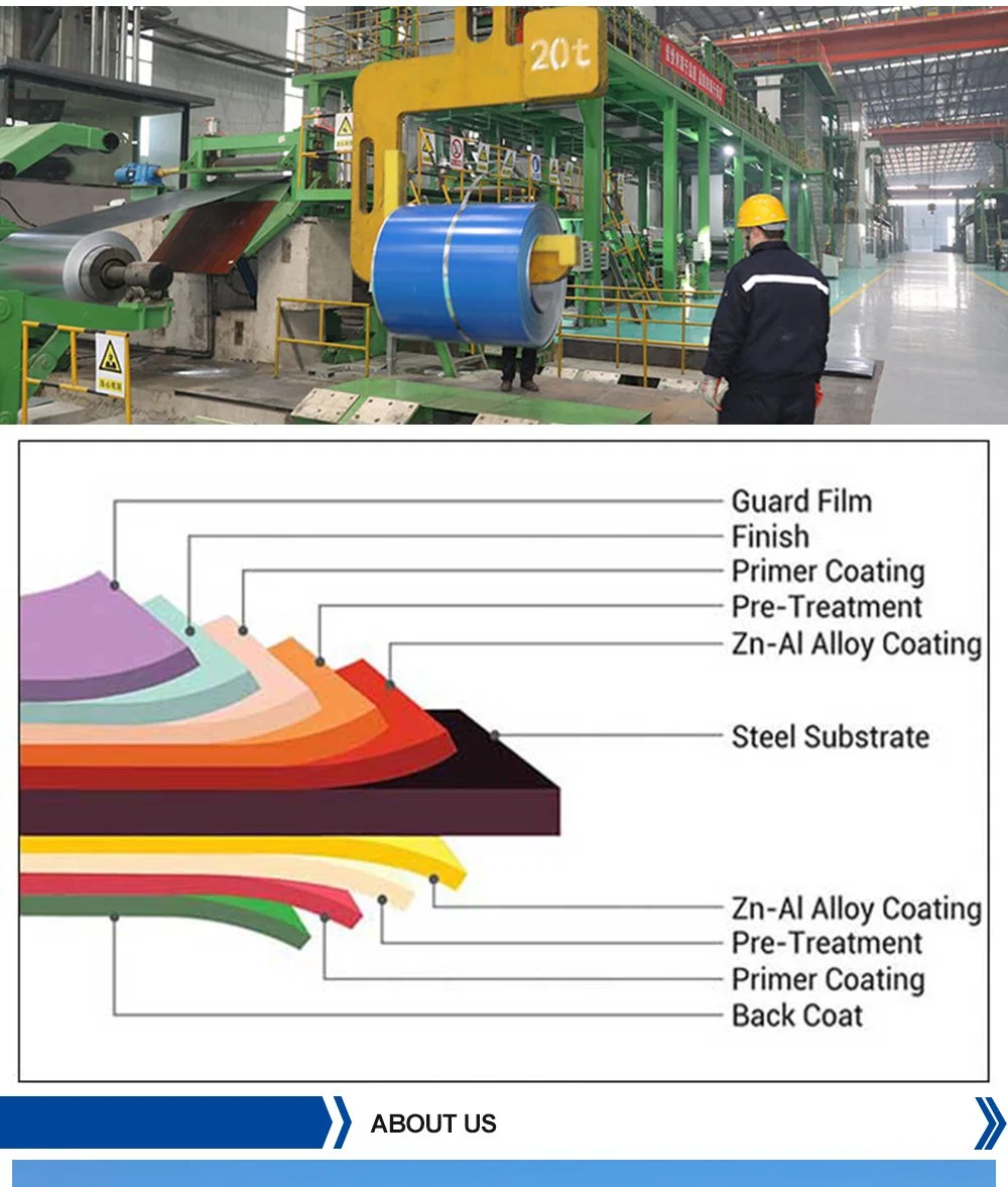 China Manufacture Hot Sale PPGI PPGL Zinc 65mn Hot Rolled PPGL Coated Galvanized Steel Sheet Coil for Metal Roofing