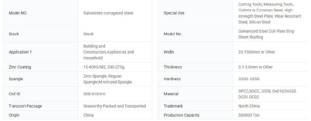 Wholesale Dx54D Galvanized Roof Sheet Corrugated Steel Sheet 0.25mm Galvanized Zinc Coated Corrugated Metal Steel Roofing Sheets for Roofing